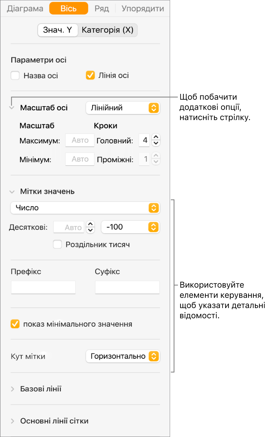 Засоби форматування позначок осі діаграми.