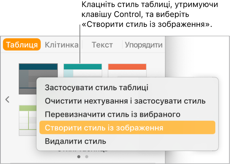 Контекстне меню стилю таблиці.