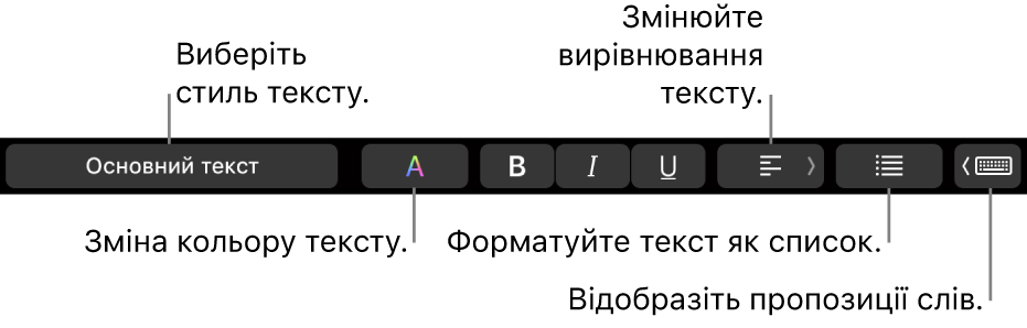 Панель Touch Bar в MacBook Pro з елементами керування для змінення стилю тексту, кольору тексту, вирівнювання, форматування тексту в список і відображення пропозицій вводу.