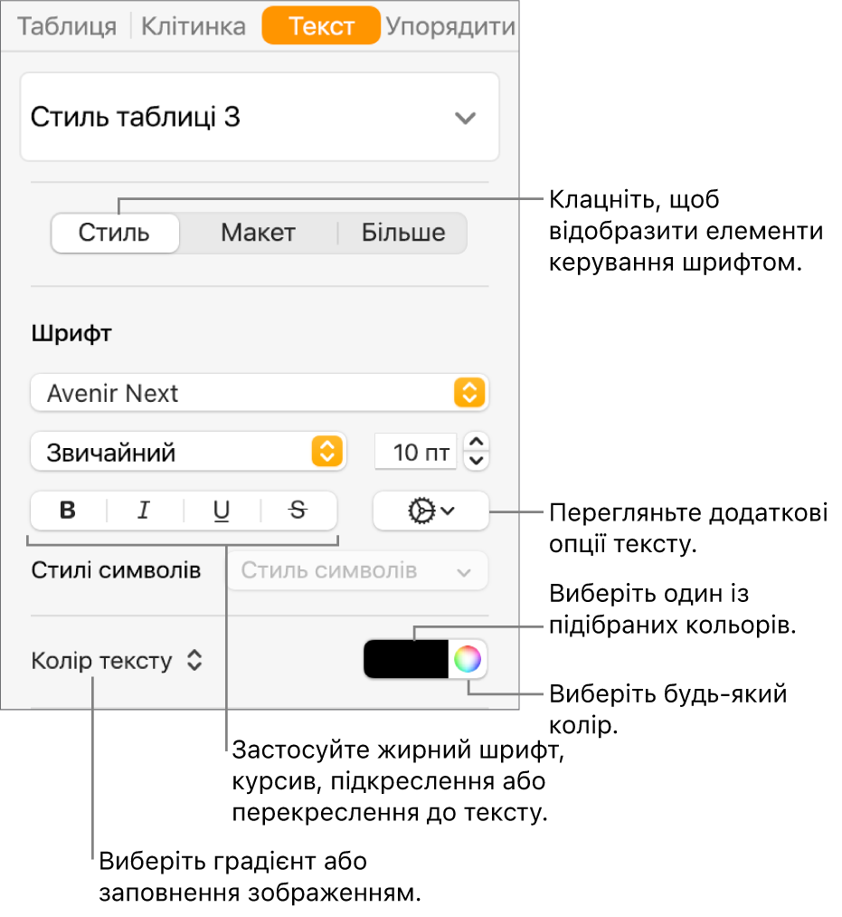Елементи керування стилем тексту таблиці.