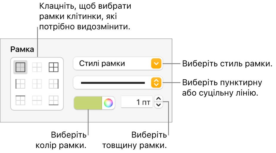 Елементи керування стилем рамок клітинок.