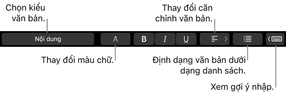 Touch Bar của MacBook Pro với các điều khiển để chọn kiểu văn bản, thay đổi màu văn bản, thay đổi căn chỉnh văn bản, định dạng văn bản dưới dạng danh sách và hiển thị các gợi ý nhập.