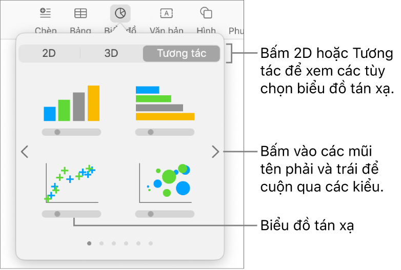 Menu Thêm biểu đồ đang hiển thị tùy chọn biểu đồ tán xạ.