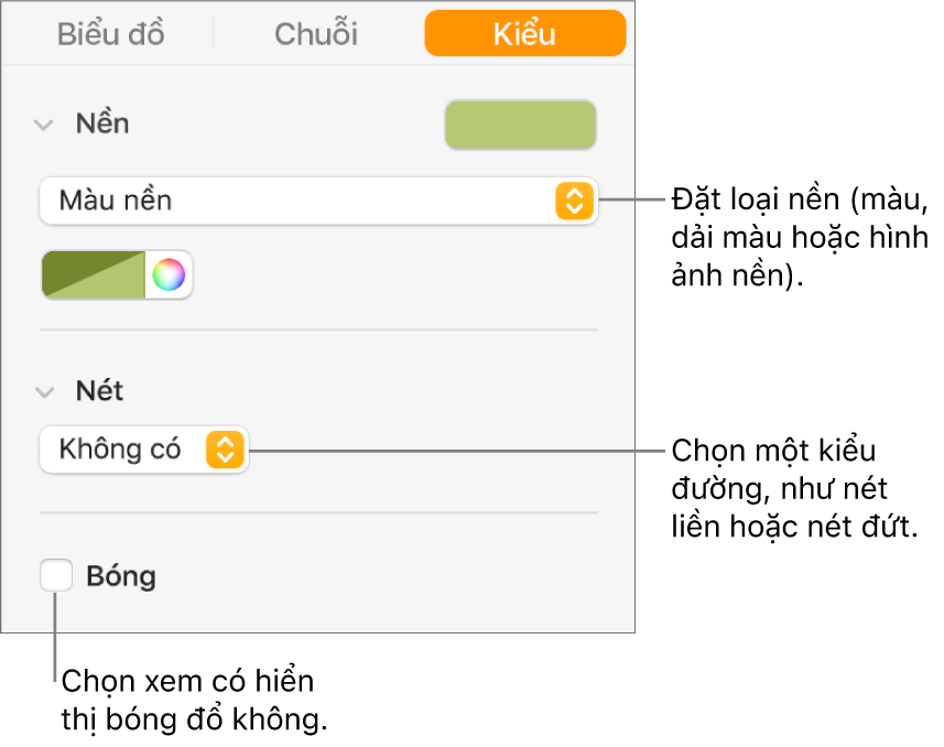 Các điều khiển để thay đổi hình thức của chuỗi dữ liệu.