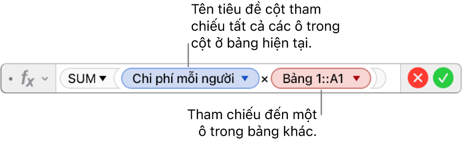 Trình sửa công thức đang hiển thị công thức tham chiếu đến một cột trong một bảng và một ô trong một bảng khác.