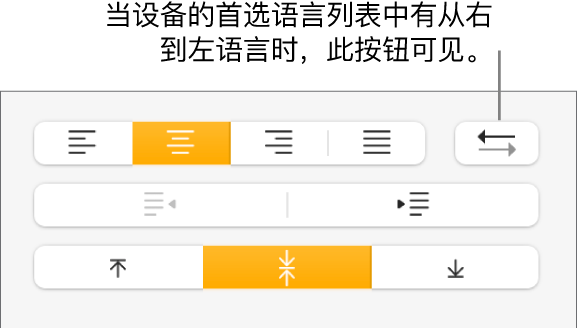 段落对齐按钮旁边的段落方向按钮。