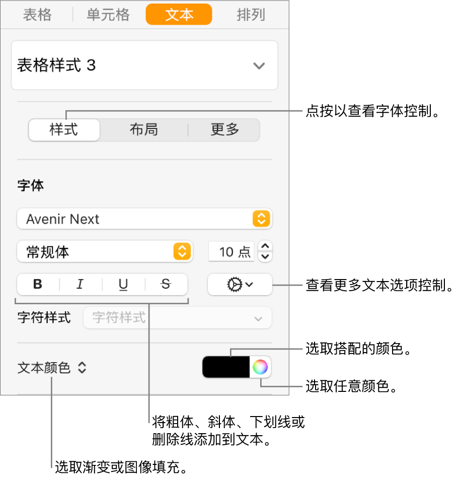 用于设定表格文本样式的控制。