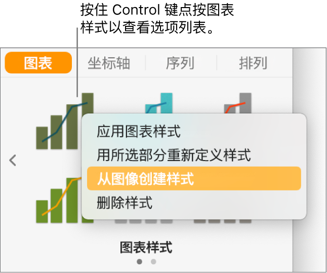 图表样式快捷键菜单。