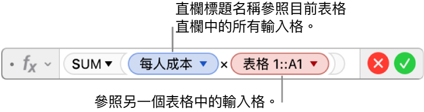 顯示公式的「公式編輯器」，其參照一個表格中的直欄與另一個表格中的輸入格。
