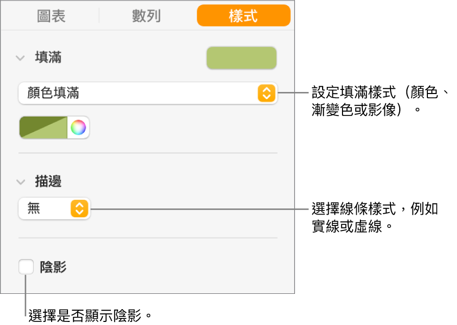 更改資料數列外觀的控制項目。