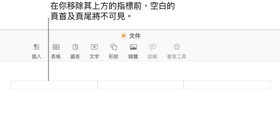 文件標題上的三個頁首欄位。