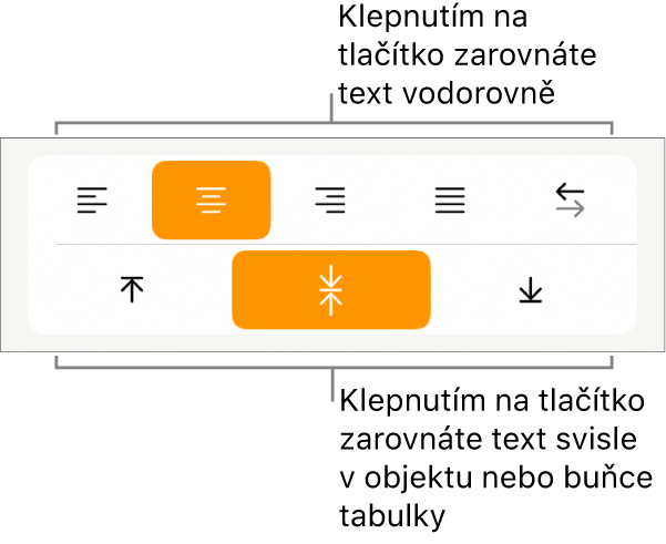 Tlačítka horizontálního a vertikálního zarovnání pro text