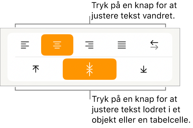 Vandrette og lodrette justeringsknapper til tekst.