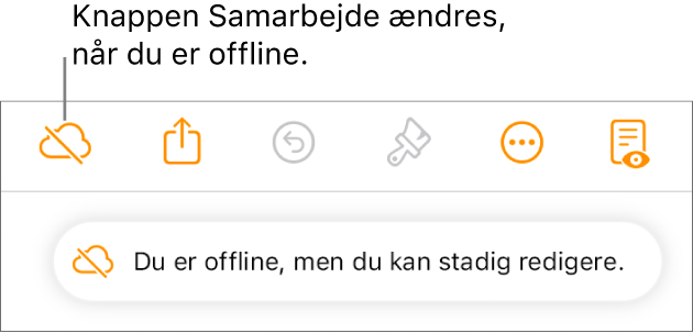 En besked på skærmen med teksten “Du er offline, men du kan stadig redigere”.