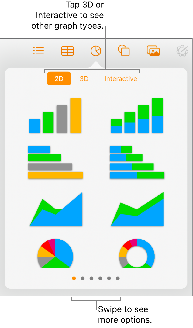 The Add graph menu showing 2D graphs.