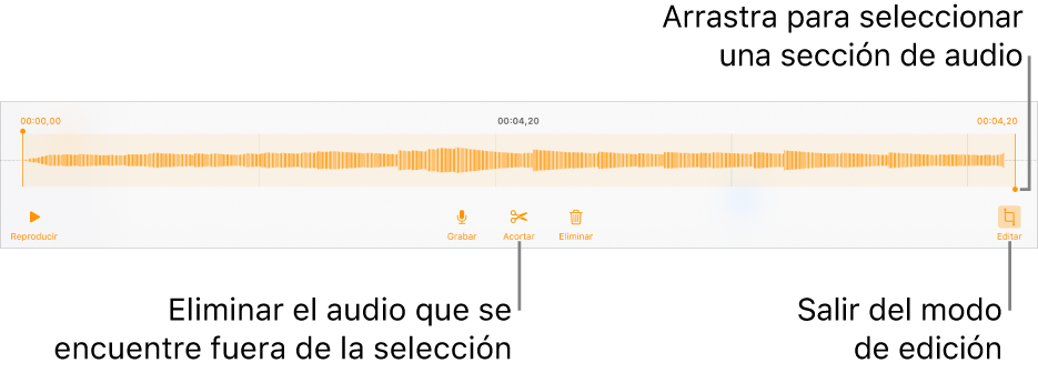 Controles para editar el audio grabado. Los tiradores indican la sección seleccionada de la grabación, y los botones para Previsualizar, Grabar, Acortar, Eliminar y modo de edición se encuentran debajo.