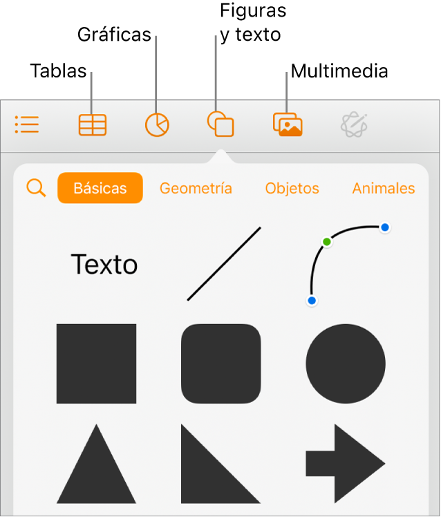 Los controles para añadir un objeto, con botones en la parte superior para seleccionar tablas, gráficas, figuras (líneas y cuadros de texto incluidos) y contenidos.