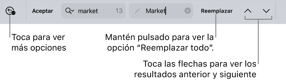 Los controles de “Buscar y reemplazar” en la parte superior del teclado con llamadas a los botones “Opciones de búsqueda”, Reemplazar, Arriba y Abajo.