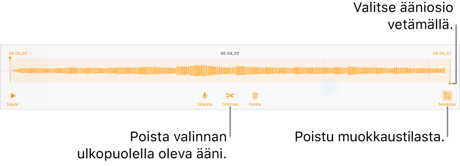 Säätimet tallennetun äänen muokkaamiseen. Kahvat osoittavat äänitysosion. Alla on painikkeet esikuuntelulle, tallentamiselle, trimmaamiselle, poistamiselle ja muokkaustilalle.