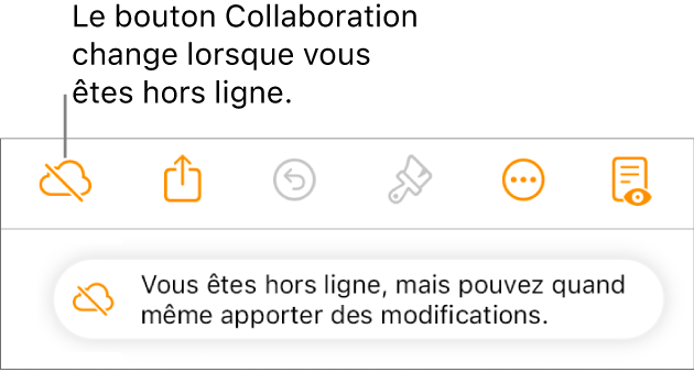 Une alerte à l’écran indique « Vous êtes hors ligne, mais pouvez quand même apporter des modifications ».