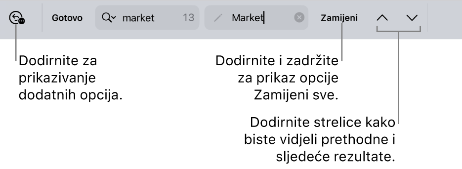 Kontrole Pronađi i zamijeni iznad tipkovnice s balončićima do tipki Opcije pretraživanja, Zamijeni, Prijelaz gore i Prijelaz dolje