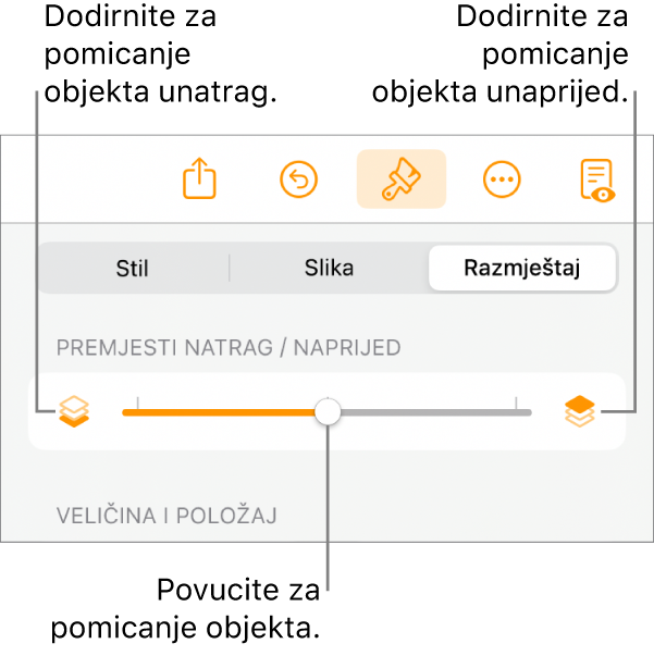 Tipka Premjesti natrag, tipka Premjesti naprijed, i kliznik za slojeve.