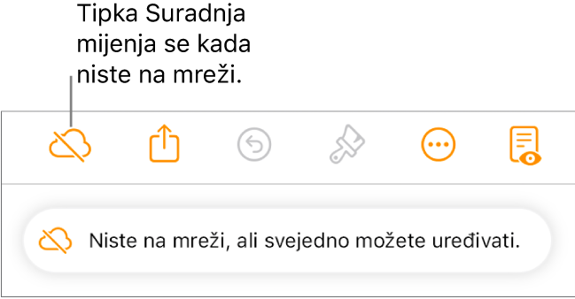 U upozorenju na zaslonu piše “Niste na mreži, ali još uvijek možete uređivati.”