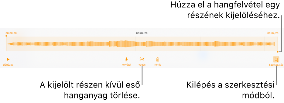 Vezérlők felvett hang szerkesztéséhez. A fogantyúk a felvétel kiválasztott részét jelölik, alul pedig az Előnézet, a Felvétel, a Vágás, a Törlés és a Szerkesztési mód gombok láthatók.