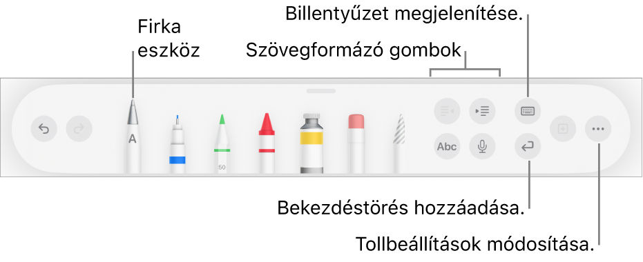 Az írás, rajzolás és annotáció eszközsor a bal oldalon található Firka eszközzel. A jobb oldalon a szöveg formázására, a billentyűzet megjelenítésére, bekezdéstörés hozzáadására és a Továbbiak menü megnyitására szolgáló gombok találhatók.