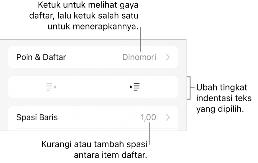 Bagian Poin & Daftar dari kontrol Format dengan keterangan ke Poin & Daftar, tombol indentasi luar dan indentasi dalam, serta kontrol spasi baris.