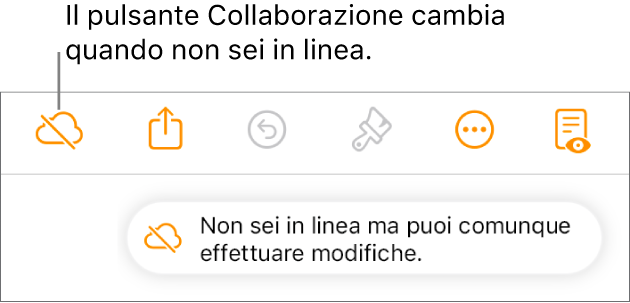 Un avviso sullo schermo dice “Non sei in linea ma puoi comunque effettuare modifiche.”