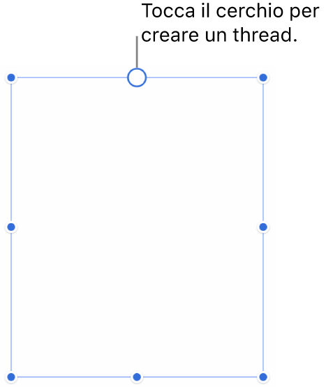 Casella di testo vuota con un cerchio bianco nella parte superiore e maniglie di ridimensionamento negli angoli, sui lati e nella parte inferiore.