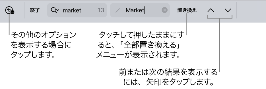 キーボードの上の「検索と置換」コントロール。「検索オプション」、「置き換える」、「上へ移動」、「下へ移動」ボタンへのコールアウトが表示された状態