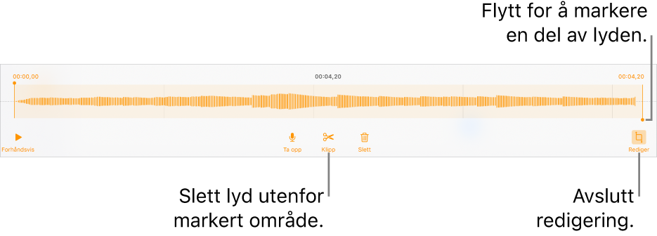 Kontroller for redigering av lydopptak. Håndtak viser den markerte delen av opptaket, og Forhåndsvis-, Ta opp-, Klipp-, Slett- og Redigeringsmodus-knapper er under.