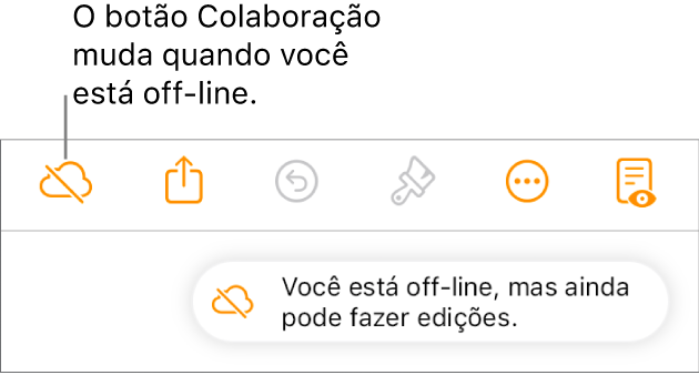 Alerta na tela informando que “Você está off-line, mas ainda pode fazer edições.”