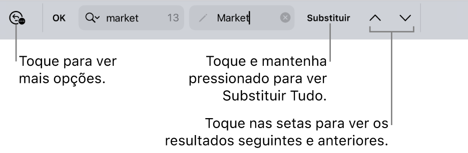 Os controles em “Buscar e Substituir” acima do teclado, com chamadas para os botões Opções de Busca, Substituir, Ir para Cima e Ir para Baixo