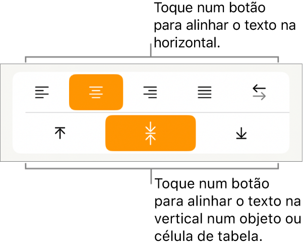 Botões de alinhamento horizontal e vertical para texto.