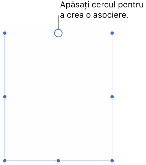 O casetă de text goală cu un cerc alb în partea de sus și mânere de redimensionare în colțuri, pe laterale și în partea de jos.