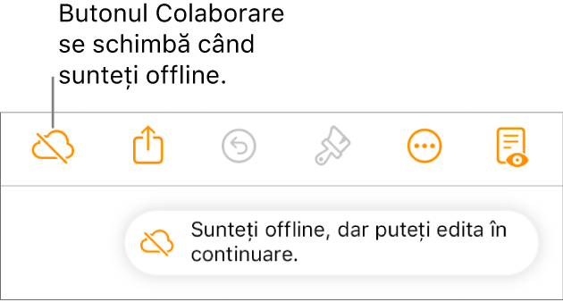 Pe ecran apare o alertă „Sunteți offline, dar puteți edita în continuare”.