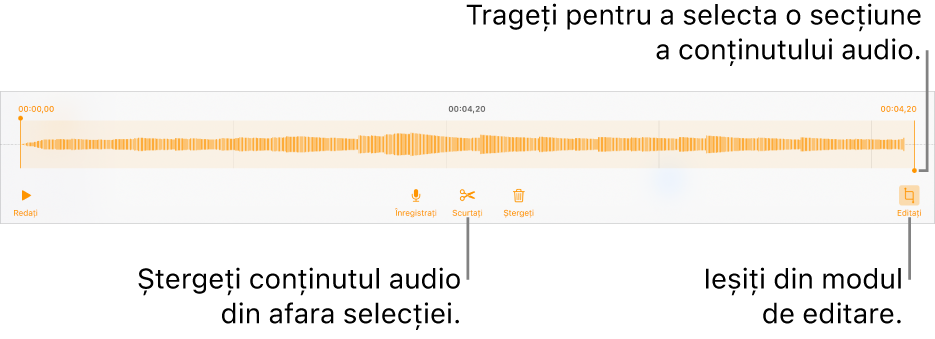 Comenzile pentru editarea conținutului audio înregistrat. Mânerele indică secțiunea selectată a înregistrării și butoanele pentru previzualizare, înregistrare, scurtare, ștergere și modul de editare se află mai jos.