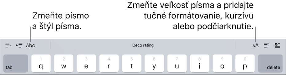 Tlačidlá na formátovanie textu nad klávesnicou, začínajúce zľava odsadením, písmom, tromi prediktívnymi textovými poľami, veľkosťou písma, zarovnaním a vložením.