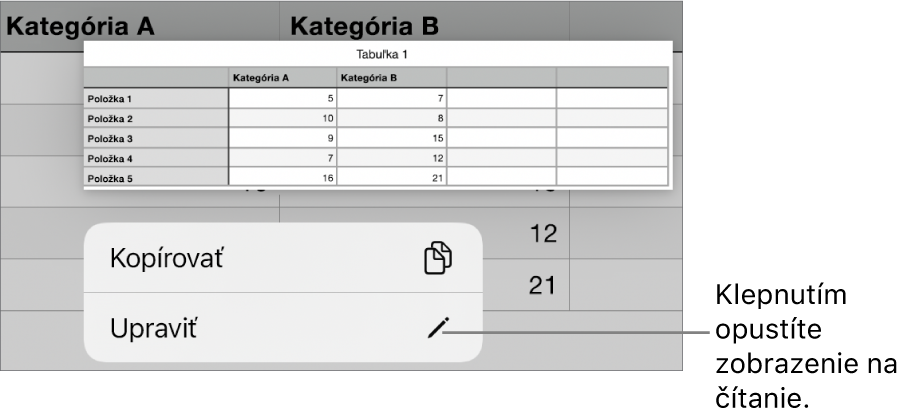Je označená bunka a nad ňou sa zobrazí menu s tlačidlami Kopírovať a Upraviť.