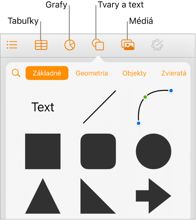 Ovládacie prvky na pridávanie objektu s tlačidlami v hornej časti na výber tabuliek, grafov, tvarov (vrátane čiar a textových polí) a médií.