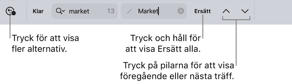 Reglagen för Sök och ersätt ovanför tangentbordet med linjer till knapparna Sökalternativ och Ersätt samt uppåt- och nedåtknapparna.
