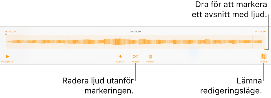 Reglage för redigering av inspelat ljud. Handtag visar det markerade avsnittet av inspelningen och nedtill finns knappar för att provlyssna, spela in, putsa, radera och redigera.