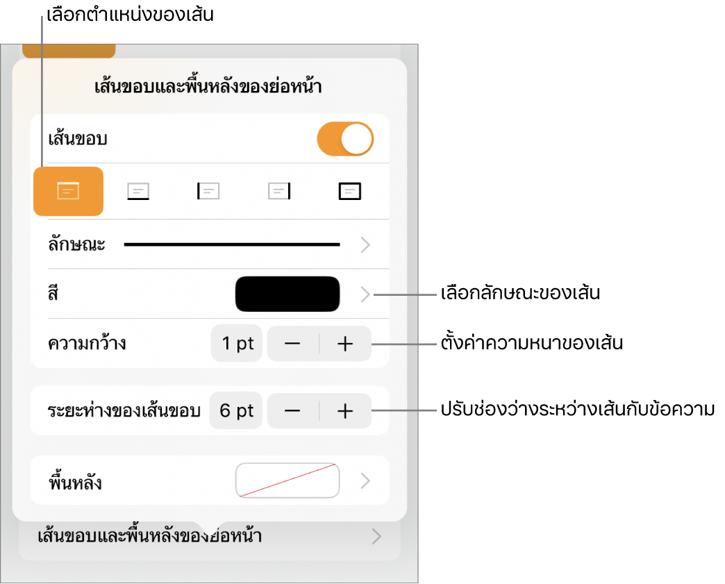 ตัวควบคุมสำหรับเปลี่ยนลักษณะเส้น ความหนา ตำแหน่ง และสี