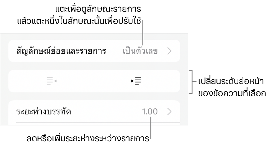 ส่วนสัญลักษณ์ย่อยและรายการของตัวควบคุมรูปแบบที่มีคำบรรยายสำหรับสัญลักษณ์ย่อยและรายการ ปุ่มการเยื้องออกและการเยื้องเข้า และตัวควบคุมระยะห่างบรรทัด