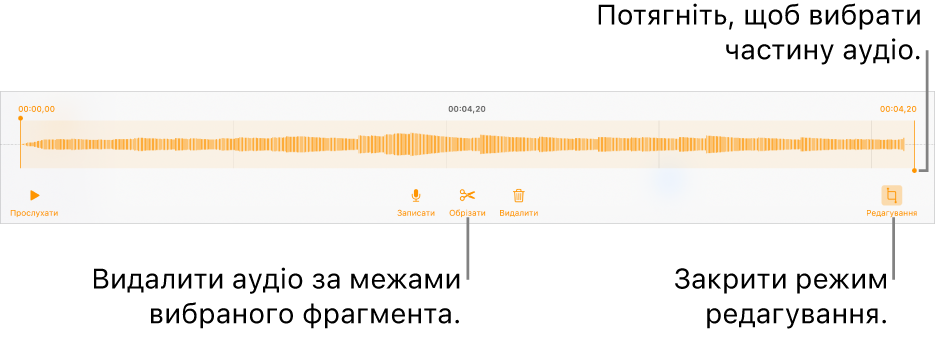 Елементи керування для редагуванням записаного аудіо. Регулятори позначають вибраний відрізок запису. Нижче наведено кнопки для попереднього перегляду, запису, обрізання, видалення та режиму редагування.
