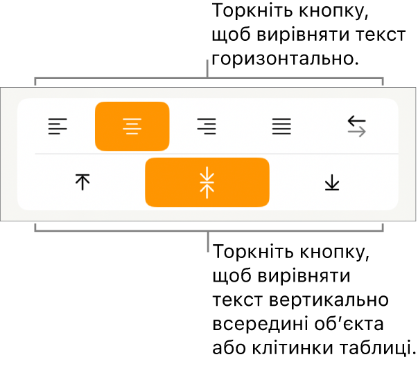 Кнопки горизонтального та вертикального вирівнювання тексту.
