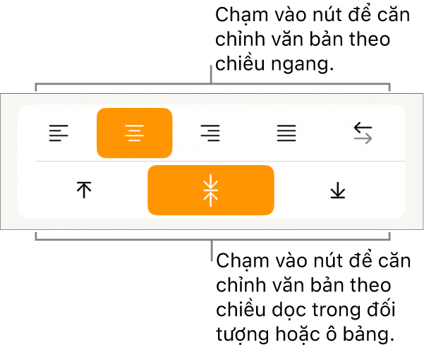 Các nút căn chỉnh theo chiều ngang và chiều dọc cho văn bản.